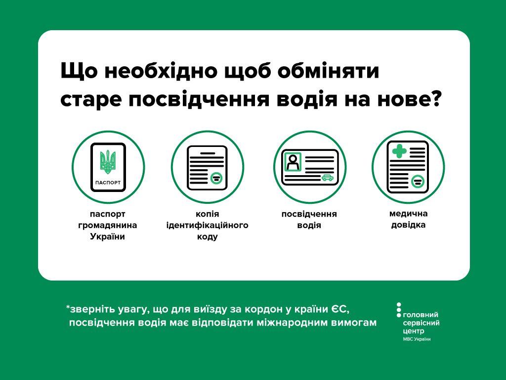 посвід