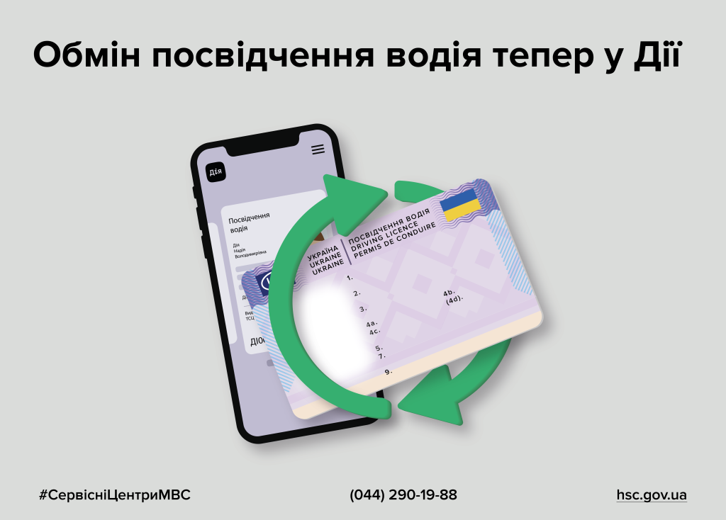 Обмін та відновлення посвідчення водія відтепер і в Дії | Головний ...