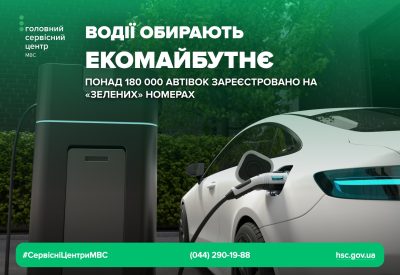 https://hsc.gov.ua/wp-content/uploads/2025/08/0d1acb0c-b87f-4469-a62d-1234-400x275.jpg