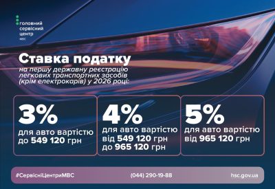 WhatsApp Image 2026 01 01 at 10.11.02 Економічні новини - головні новини України та світу